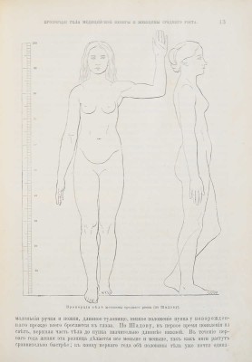 Ранке И. Человек. 3-е изд. В 2 т. Т. 1-2. СПб.: Т-во «Просвещение», 1903.